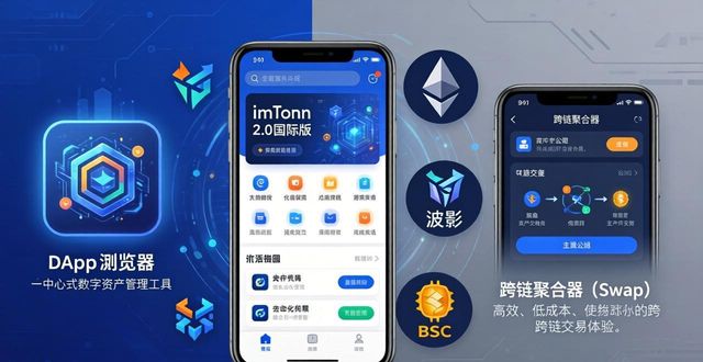 imToken 2.0国际版：安全便捷的数字钱包设计