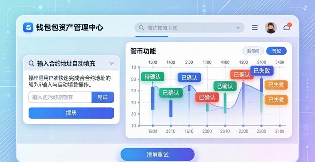 Tokenim钱包评测：界面清爽操作快，管币更省心