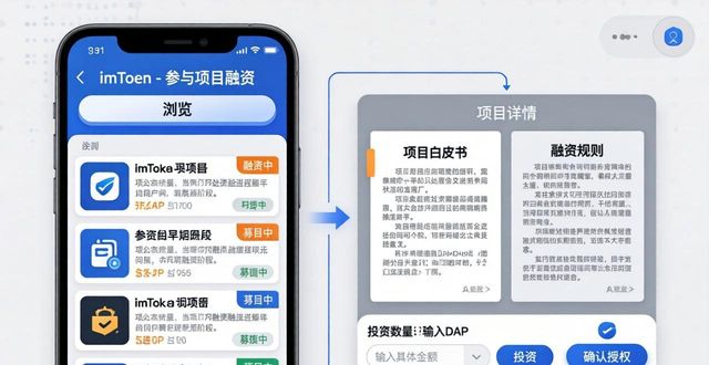 imToken安卓1.0下载指南：三步参与项目融资