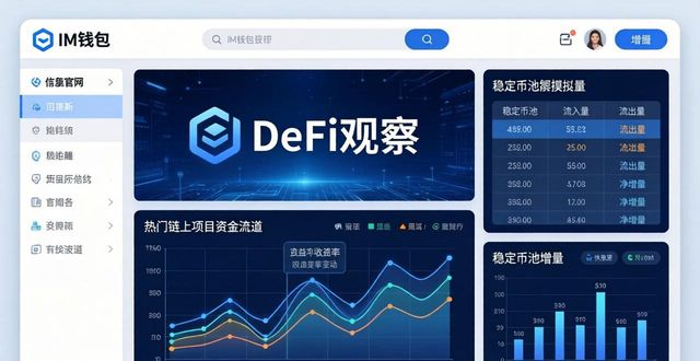 如何在im钱包官网跟踪市场动态_钱包平台_钱包追踪器