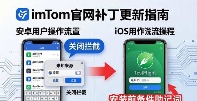 如何在imToken官网下载最新的补丁与更新_补丁包下载安装_补丁工具下载