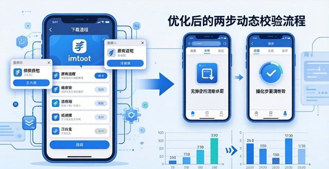 三招实验法，让imToken钱包下载更快更稳