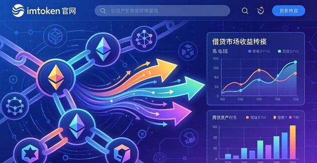 imToken正版网站：多渠道投资实操指南