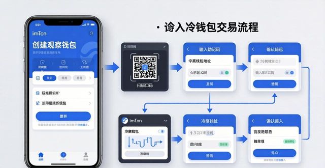 冷钱包交易usdt_如何在imToken冷钱包中快速完成交易？_冷钱包交易