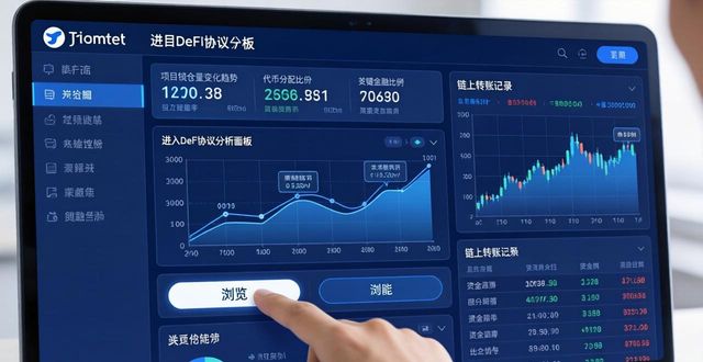 imToken下载入口：两步获得投资见解