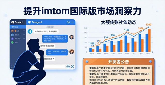 如何提升imToken官网下载2.0国际版的市场洞察力？_洞察力强是什么意思_洞察力软件