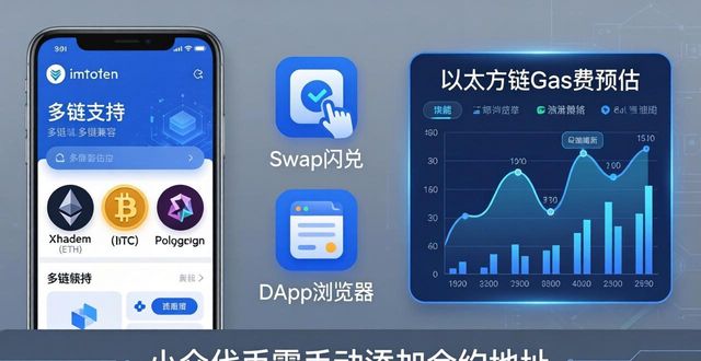 imtoken钱包好用吗_imtoken钱包视频教学_imToken钱包的全面评测与使用总结