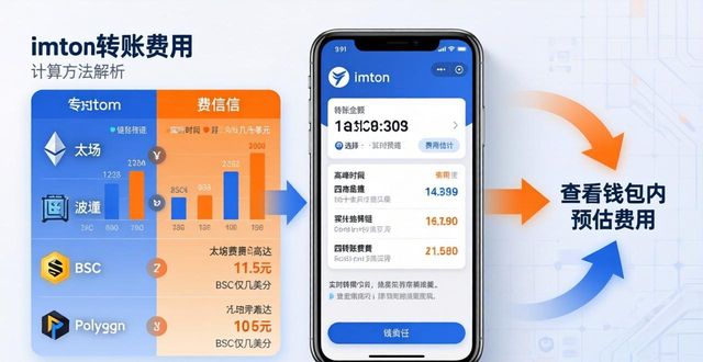 imToken转账费用怎么算？新版计算方法全解析