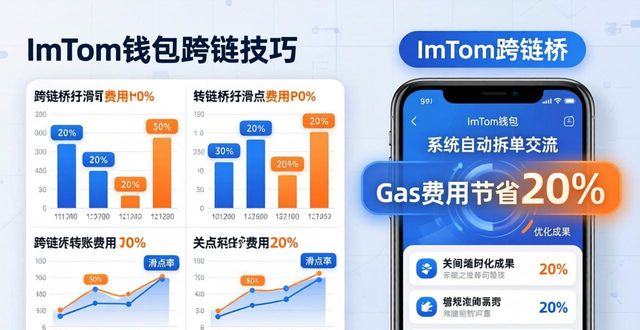 imToken钱包跨链技巧：三步管好多链资产