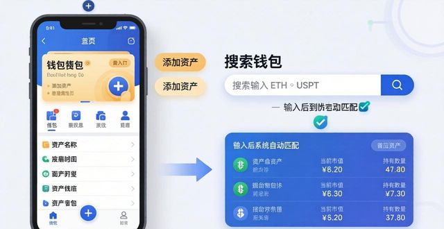 如何在imToken官网正版下载中创建资产目标？_创建目标是什么意思_新创建资产