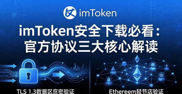 imToken安全下载必看：官方协议三大核心解读
